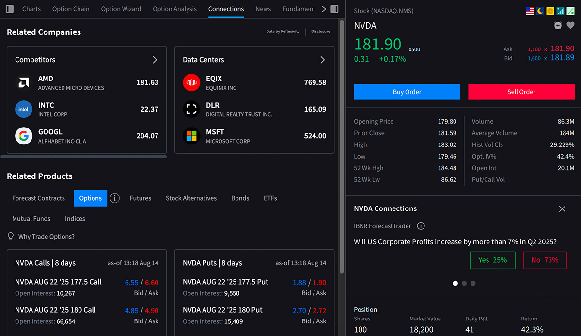 YMC Connections Tab